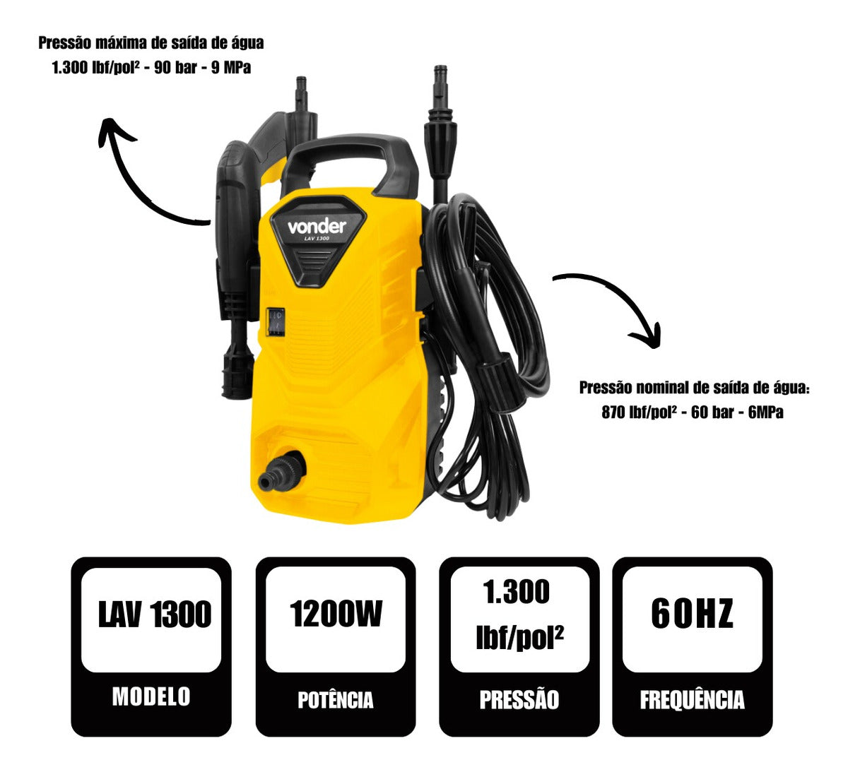 Lavadora De Alta Pressão Lav1300 1.300psi 127v/220v - Vonder