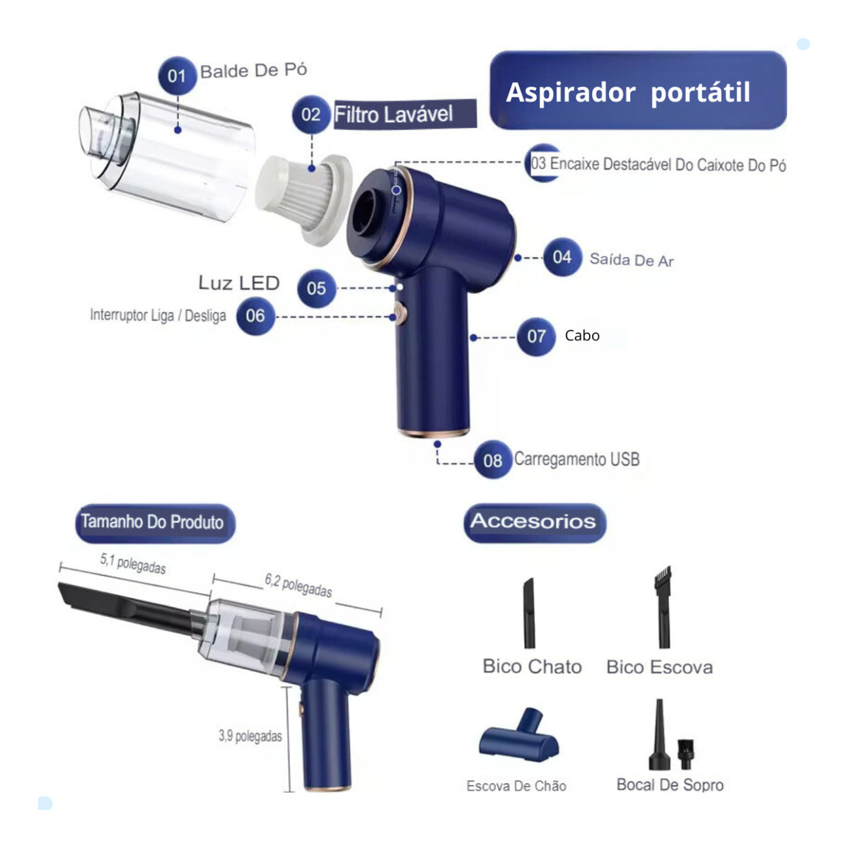 Aspirador De Pó Portátil Automotivo Recarregável 2 Em 1 Usb