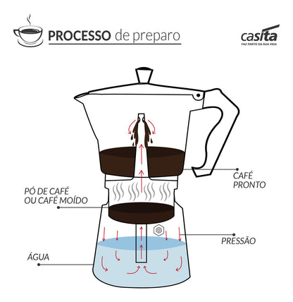 Máquina Café Manual Preta Italiana 450 Ml Cafeteira Alumínio