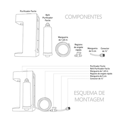 Filltro Purificador de Água facile com Refil de Carvão Ativo Refil C3 Selo Imetro Anti Cloro